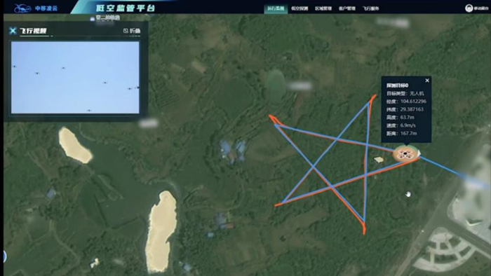 江蘇移動完成首個面向低空無人機集群業務的通感一體技術應用。江蘇移動供圖